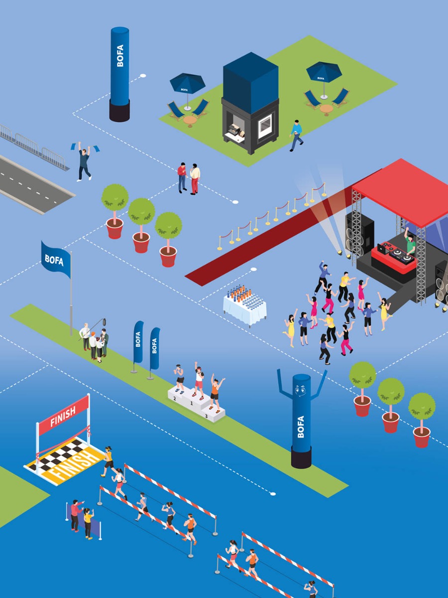 BOFA-Doublet Eventservice