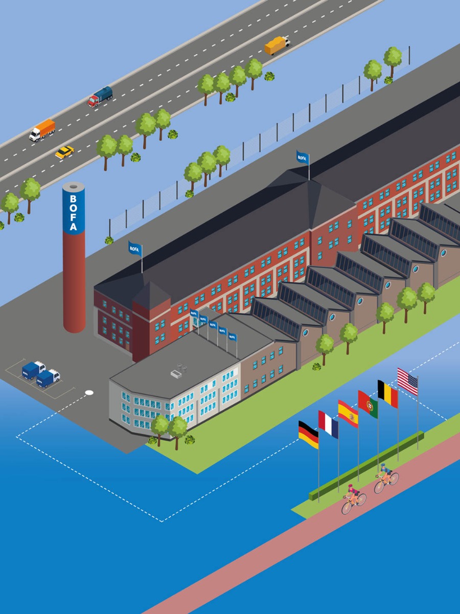 BOFA-Doublet Standardprodukte wie z. B. Fahnen und Flaggen